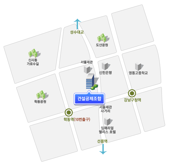 Location