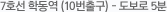 7호선 학동역 (10번출구) - 보도로 5분